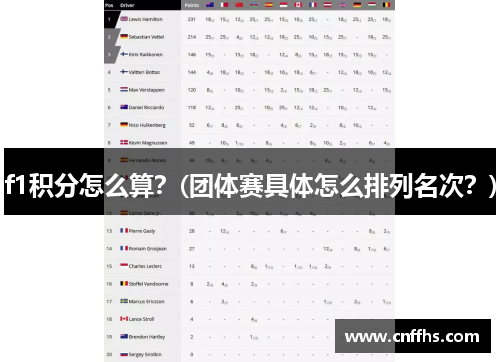 f1积分怎么算？(团体赛具体怎么排列名次？)